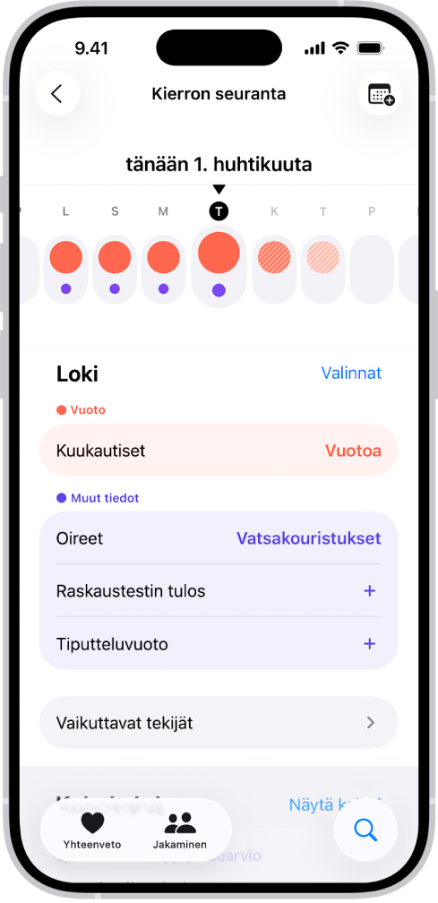 Kierron seuranta ‑näyttö, jonka yläosassa näytetään viikon aikajana. Aikajanan ensimmäiset viisi päivää on merkitty tasavärisillä punaisilla ympyröillä ja violeteilla pisteillä. Aikajanan alla ovat valinnat, joilla voidaan lisätä tietoja muun muassa kuukautisista ja oireista.