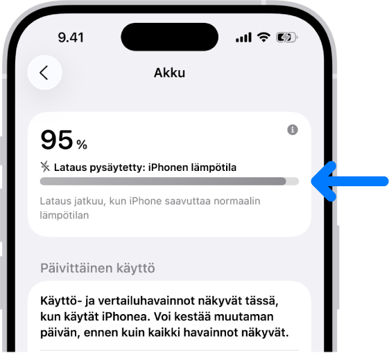 Lataustietokortti iPhonen Akku-asetuksissa. Kortti näyttää, että akun lataus on 95 prosenttia. Lisäksi näkyy ilmoitus ”Lataus pysäytetty: iPhonen lämpötila”. Alapuolella olevassa ilmoituksessa sanotaan, että latausta jatketaan, kun iPhonen lämpötila palaa normaaliksi.