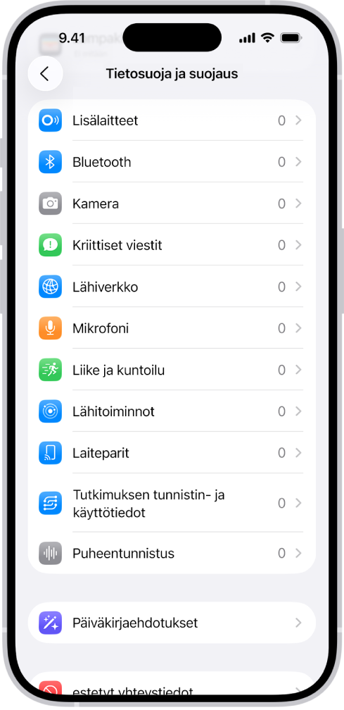 Tietosuoja ja suojaus -näyttö, jossa on asetukset sille, voivatko apit käyttää kameraa, mikrofonia ja muita iPhonen osia.