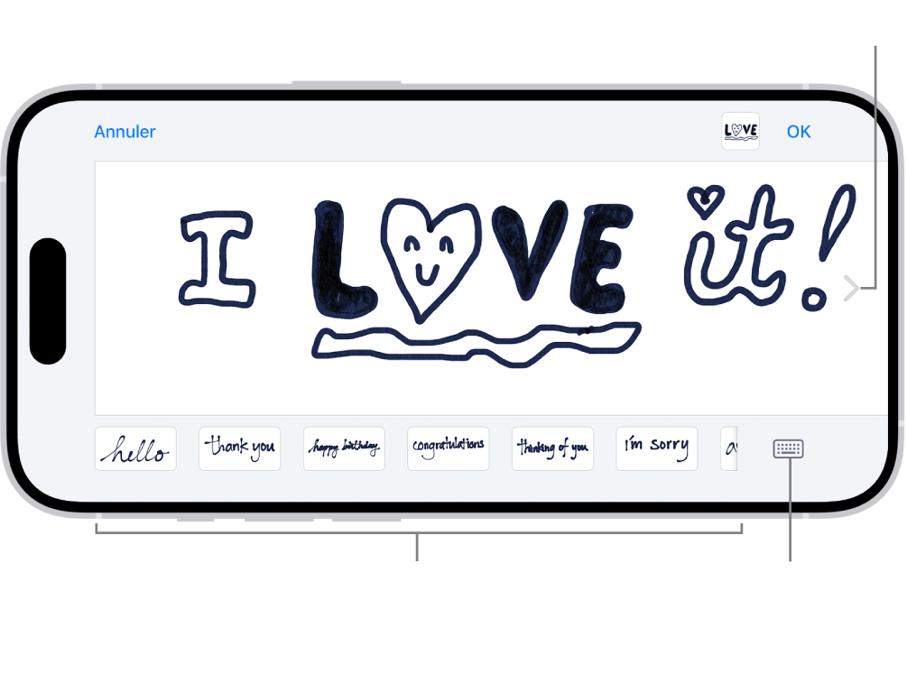 Canevas pour rédiger un message manuscrit. Dans la partie inférieure, de gauche à droite, se trouvent les éléments manuscrits enregistrés ainsi que le bouton Clavier.