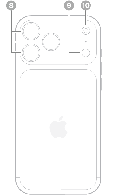iPhone 17 Pro Max का बैक व्यू। रियर कैमरा और फ़्लैश सबसे ऊपर बाईं ओर हैं।