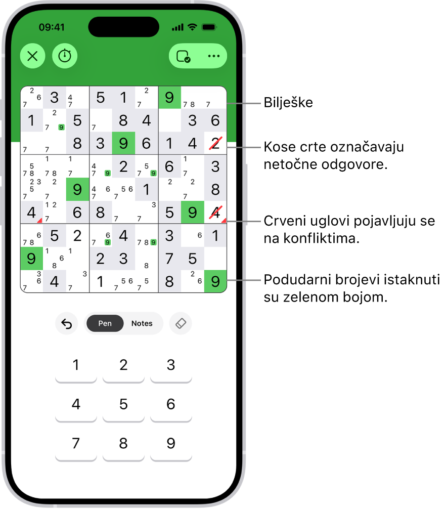 Sudoku slagalica s nekoliko uključenih značajki: Bilješke, Istakni podudarne brojeve, Prikaži konflikte i Autoprovjera.