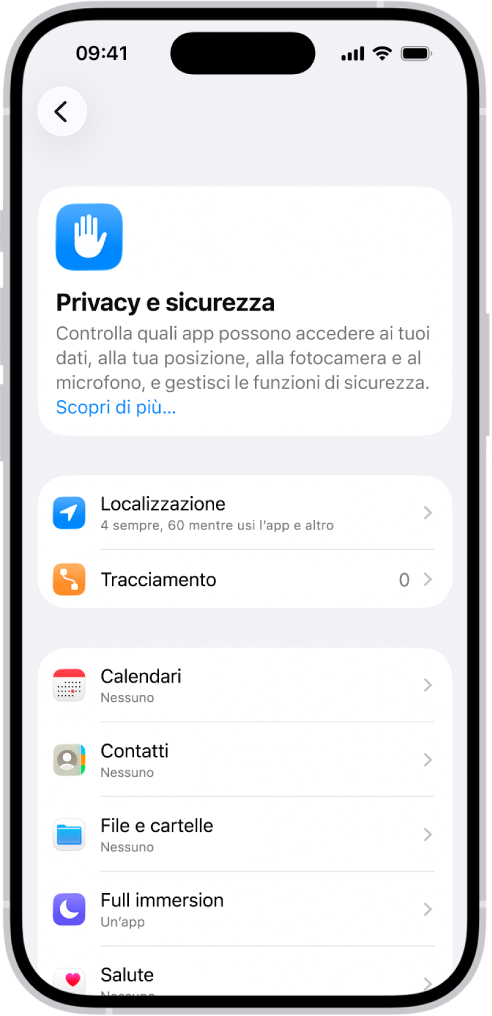 La schermata “Privacy e sicurezza” in Impostazioni.