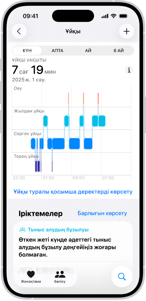 Ояу және «Жылдам ұйқы», «Сергек ұйқы» және «Терең ұйқы» күйінде өткен болжалды уақытты көрсетіп тұрған «Денсаулық» қолданбасындағы «Ұйқы» экраны.