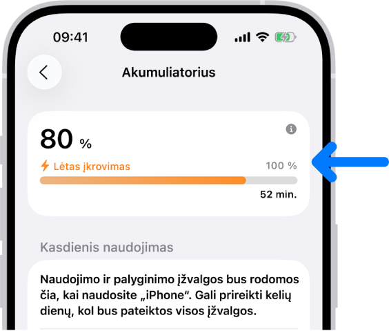 Įkrovimo informacijos kortelė „iPhone“ akumuliatoriaus nustatymuose. Kortelėje rodoma, kad akumuliatoriaus įkrovos lygis yra 80 %, ir nurodoma, kad jis prijungtas prie „lėto įkroviklio“. Pažangos juostoje nurodoma, kad 100 % bus pasiekta per 52 minutes.