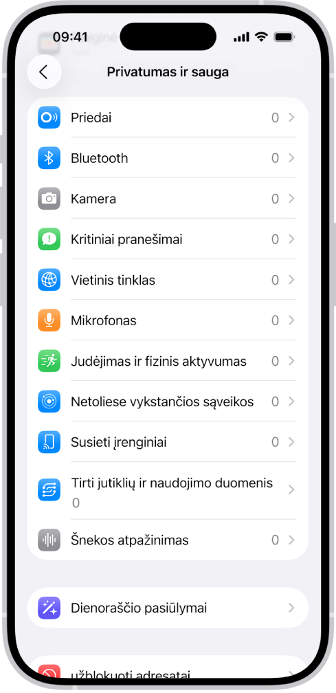 „Privatumas ir sauga“ ekranas, pateikiami nustatymai, kuriais galima valdyti, ar programos gali naudoti kamerą, mikrofoną ir kitas „iPhone“ dalis.