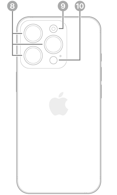 „iPhone 16 Pro“ vaizdas iš galo. Galinės kameros, blykstė ir „LiDAR“ skaitytuvas yra viršuje kairėje.