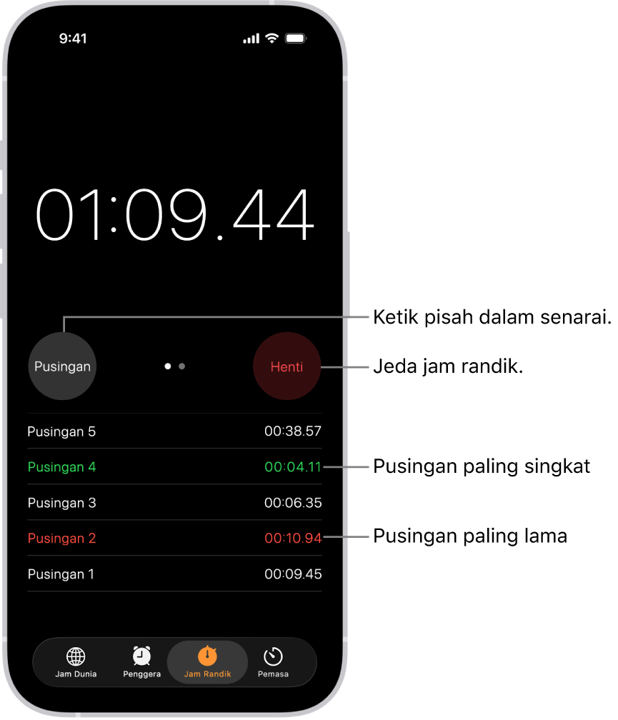 Jam randik dalam app Jam menunjukkan masa yang telah berlalu keseluruhan dan di bawahnya ialah beberapa pusingan dalam peristiwa tersebut.