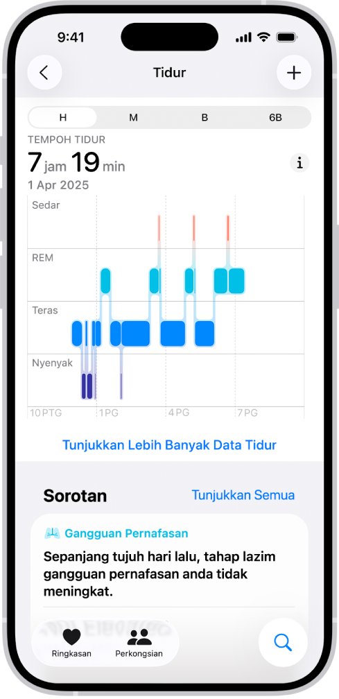 Skrin Tidur dalam Kesihatan menunjukkan anggaran masa yang diluangkan semasa sedar dan tidur REM, Teras, serta Nyenyak.