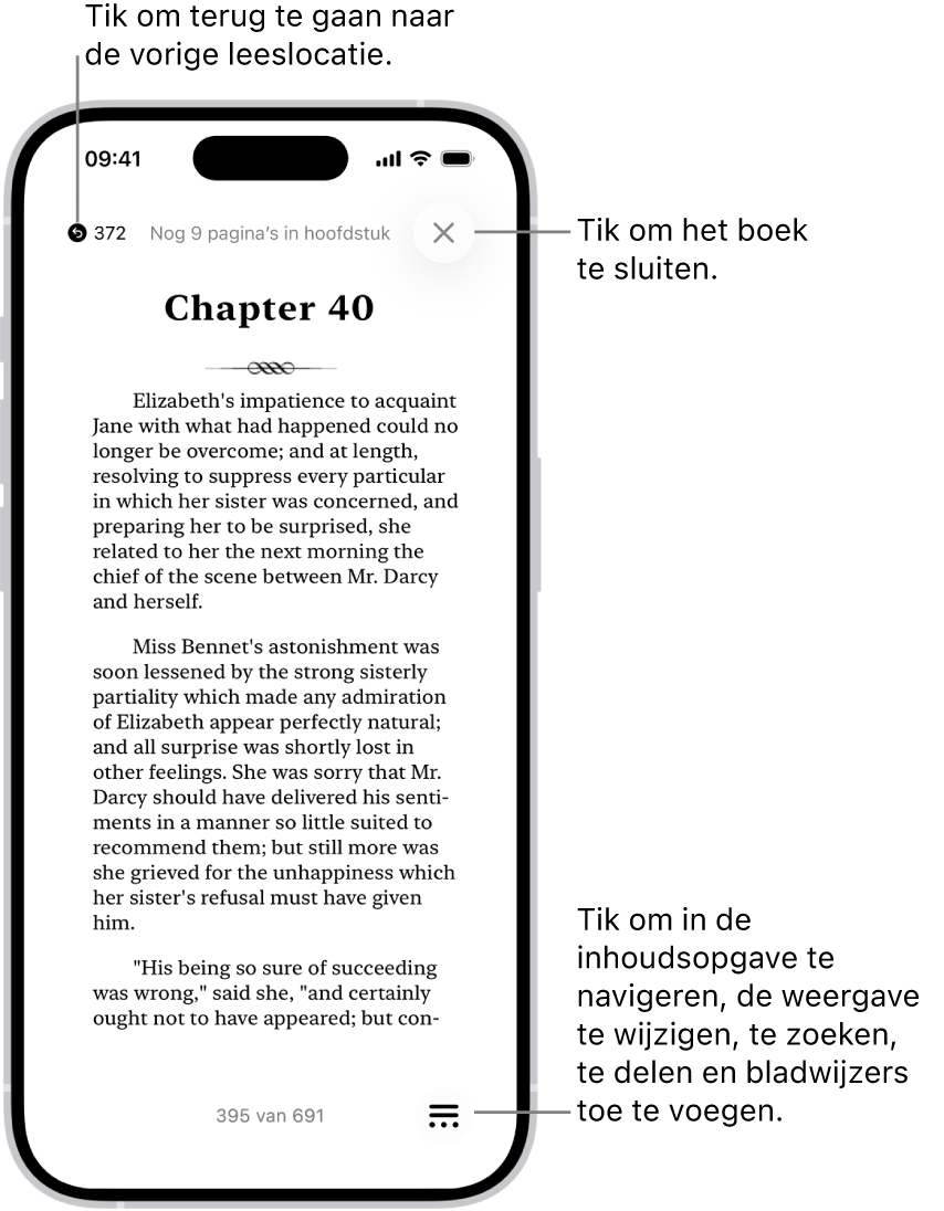 Een pagina van een boek in de Boeken-app. Boven in het scherm staan de knoppen waarmee je teruggaat naar de pagina waar je bent begonnen met lezen en waarmee je het boek sluit. Onder in het scherm is de menuknop te zien.
