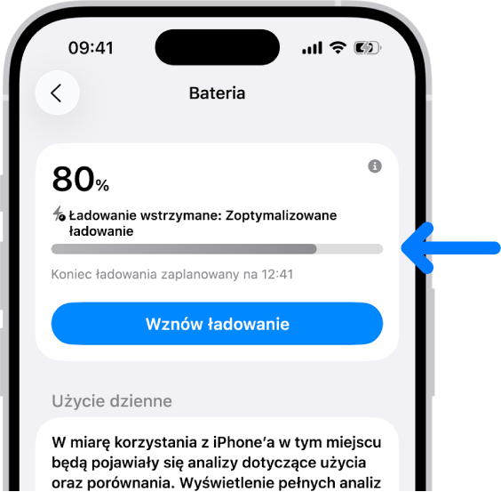 Karta z informacjami o ładowaniu w ustawieniach baterii iPhone’a. Na karcie widoczna jest informacja, że bateria naładowana jest w osiemdziesięciu procentach, a także komunikat: Ładowanie wstrzymane. Zoptymalizowane ładowanie. Koniec ładowania zaplanowany na 12:41. Dostępna jest również opcja Wznów ładowanie.
