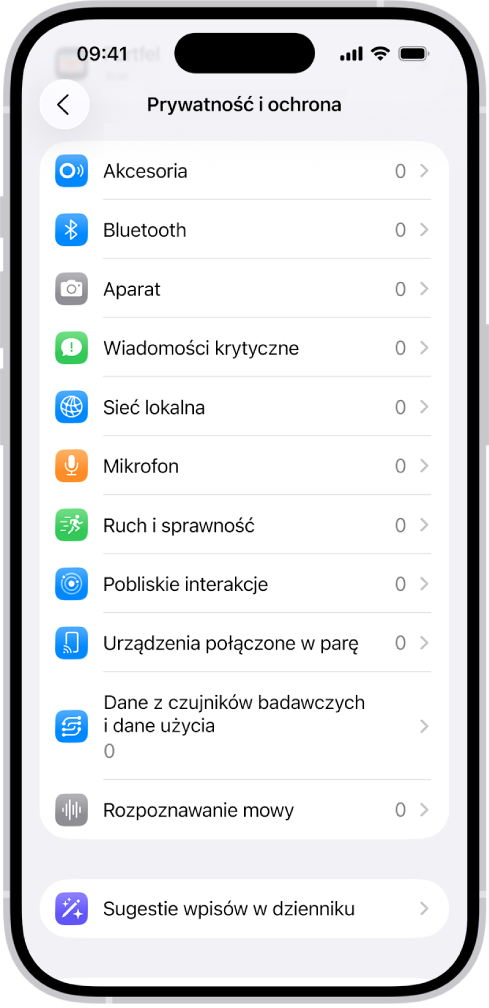 Ekran Prywatność i ochrona z ustawieniami dostępu aplikacji do aparatu, mikrofonu i innych części iPhone’a.
