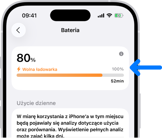 Karta z informacjami o ładowaniu w ustawieniach baterii iPhone’a. Na karcie widoczna jest informacja, że bateria naładowana jest w osiemdziesięciu procentach i używana jest wolna ładowarka. Pasek postępu wskazuje, że osiągnięcie stu procent naładowania zajmie pięćdziesiąt dwie minuty.