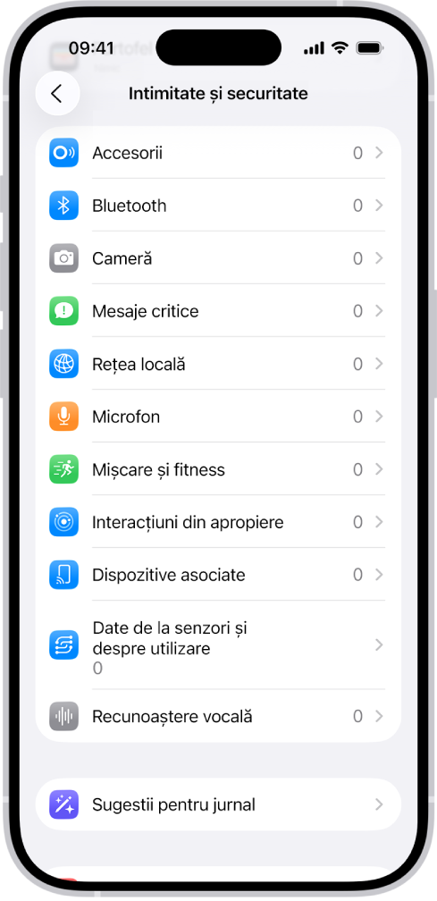 Ecranul Intimitate și securitate, cu configurări pentru a controla dacă aplicațiile pot utiliza camera, microfonul și alte componente ale iPhone-ului.