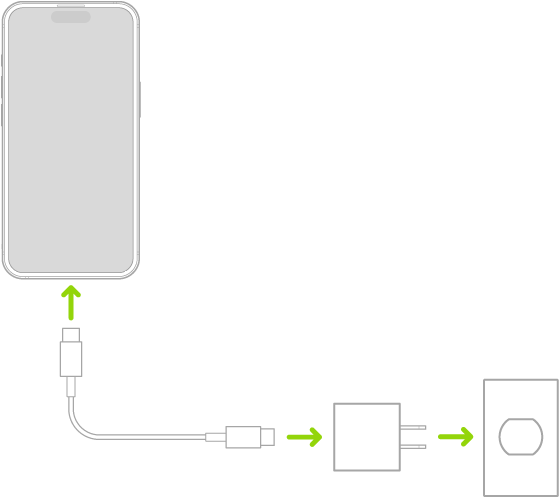 iPhone conectat la adaptorul de alimentare, cuplat la o priză de alimentare.