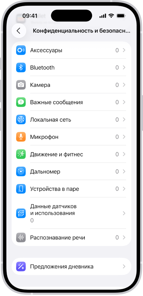 На экране «Конфиденциальность и безопасность» показаны настройки предоставления приложениям доступа к камере, микрофону и другим компонентам iPhone.