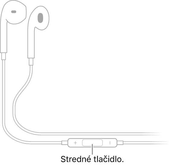 Slúchadlá Apple EarPods; stredné tlačidlo sa nachádza na kábli, ktorý vedie k pravému slúchadlu