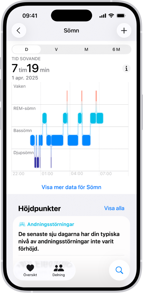 Sömnskärmen i Hälsa visar uppskattad tid du varit vaken och tillbringat i REM-sömn, bassömn och djupsömn.