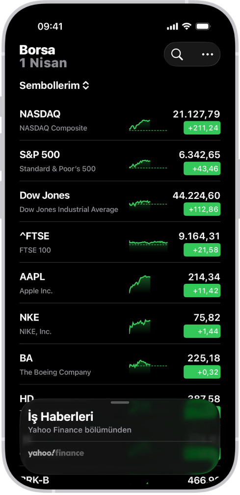 Borsa uygulamasında, farklı hisse senetlerinin listesinin gösterildiği takip listesi. Listedeki her hisse senedinde soldan sağa hisse senedi sembolü ve adı, performans çizelgesi, hisse senedi fiyatı ve fiyat değişimi gösterilir. Sağ üstte arama düğmesi var. Ekranın en altında İş Haberleri var.