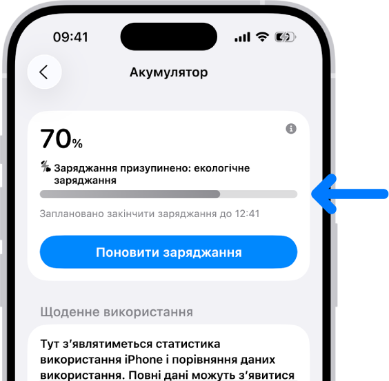 Картка інформації про заряджання в параметрах акумулятора iPhone. У картці показано, що акумулятор має заряд 70 %, і відображено повідомлення «Заряджання призупинено: екологічне заряджання». Заряджання планується завершити до 12:41; відображається опція «Поновити заряджання».