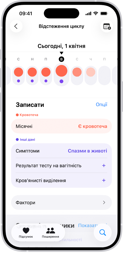 Екран «Відстеження циклу», на якому вгорі показано часову шкалу для одного тижня. Суцільними червоними кругами й бузковими точками позначено перші 5 днів на шкалі часу. Під часовою шкалою наведено опції для додавання інформації про місячні, симптоми тощо.