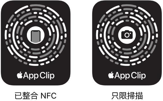 左邊是已整合 NFC 的「輕巧版 App 條碼」,其中間有 iPhone 圖像。右邊是只限掃描的「輕巧版 App 條碼」,其中間有相機圖像。