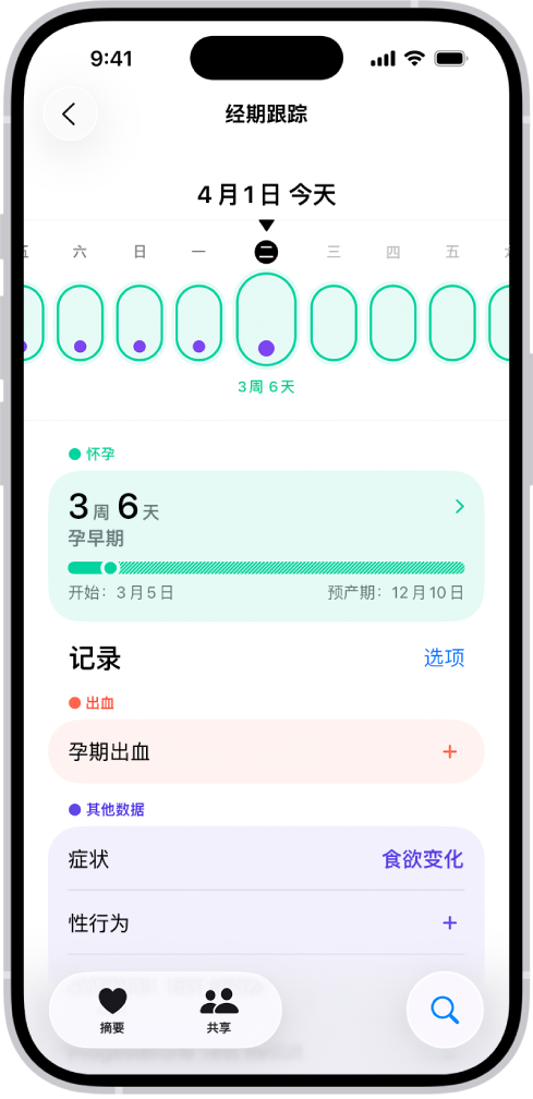 “经期跟踪”屏幕在屏幕顶部显示一周的孕期时间线。浅绿色椭圆和紫色圆点标记时间线上的前 5 天。浅绿色虚线椭圆标记时间线上的其他几天。时间线下方是怀孕摘要,显示孕龄、开始日期和预产期。怀孕摘要下方是用于添加孕期出血和症状等信息的选项。