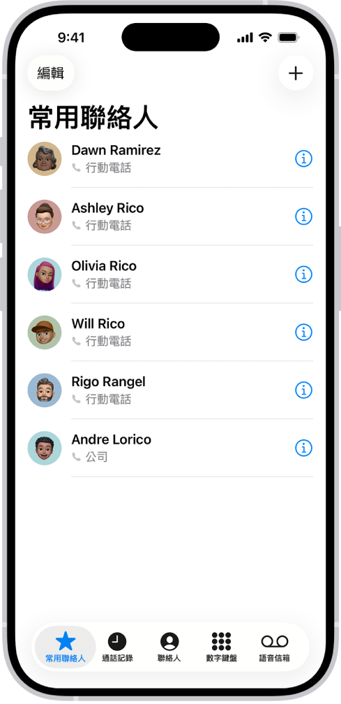 「聯絡人」App 中的「常用聯絡人」畫面;有六位聯絡人列為常用聯絡人。