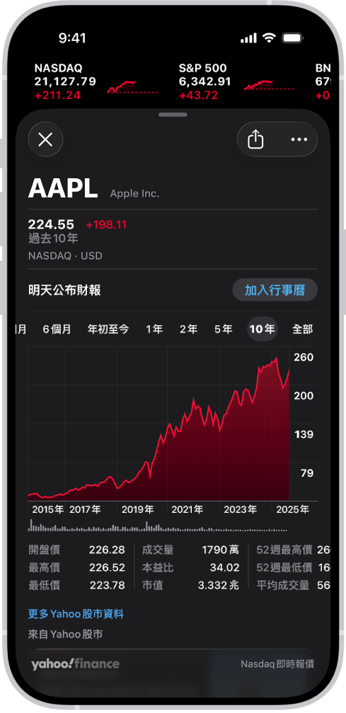 螢幕中央的圖表顯示一支股票過去十年間的表現。圖表上方有一則通知,顯示該公司預定在隔天公布財報,且帶有一個按鈕用於將該行程加入「行事曆」。