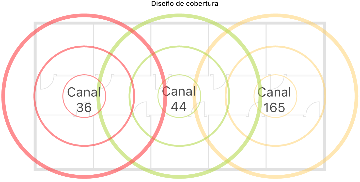 Ejemplo de diseño de la cobertura de una red Wi-Fi.