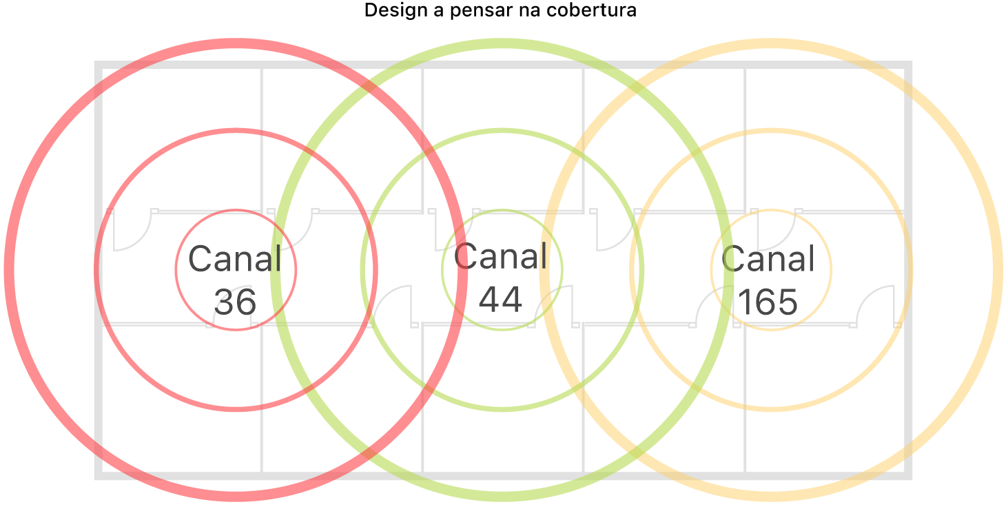 Exemplo de um desenho Wi-Fi para cobertura.