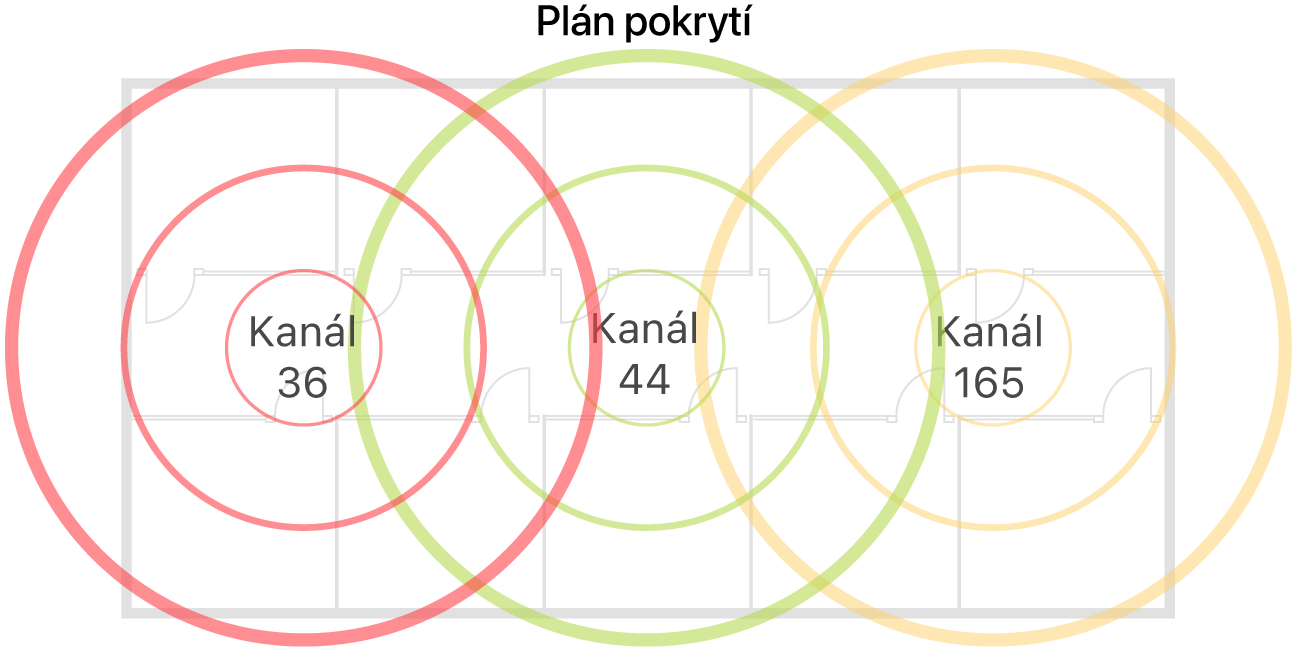 Příklad návrhu Wi‑Fi sítě s důrazem na pokrytí.