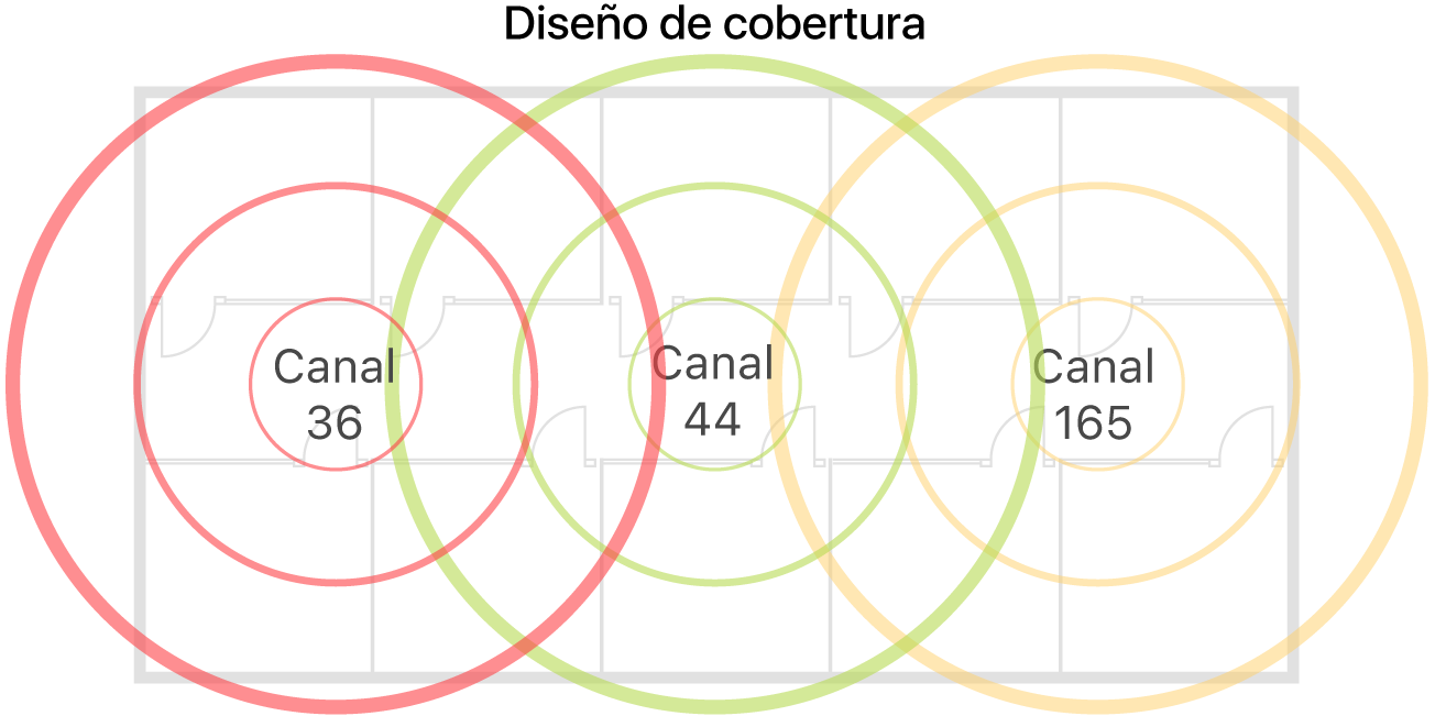 Ejemplo de diseño de la cobertura de una red Wi-Fi.