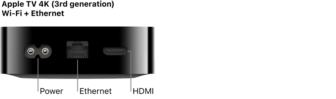 Rear view of Apple TV 4K (3rd generation) WiFi + Ethernet with ports shown