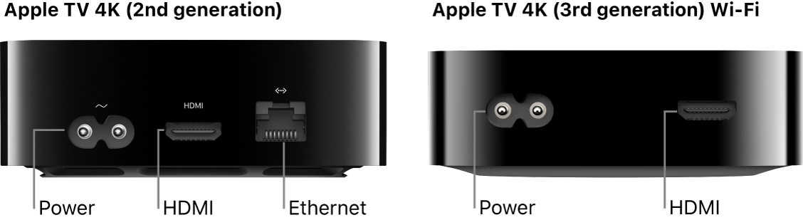 Rear view of Apple TV 4K (2nd generation) and Apple TV 4K (3rd generation) Wi-Fi with ports shown