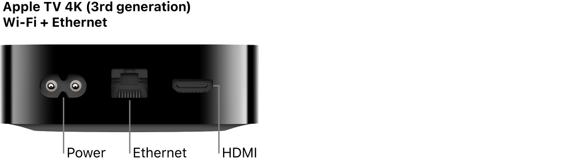 Rear view of Apple TV 4K (3rd generation) Wi-Fi + Ethernet with ports shown