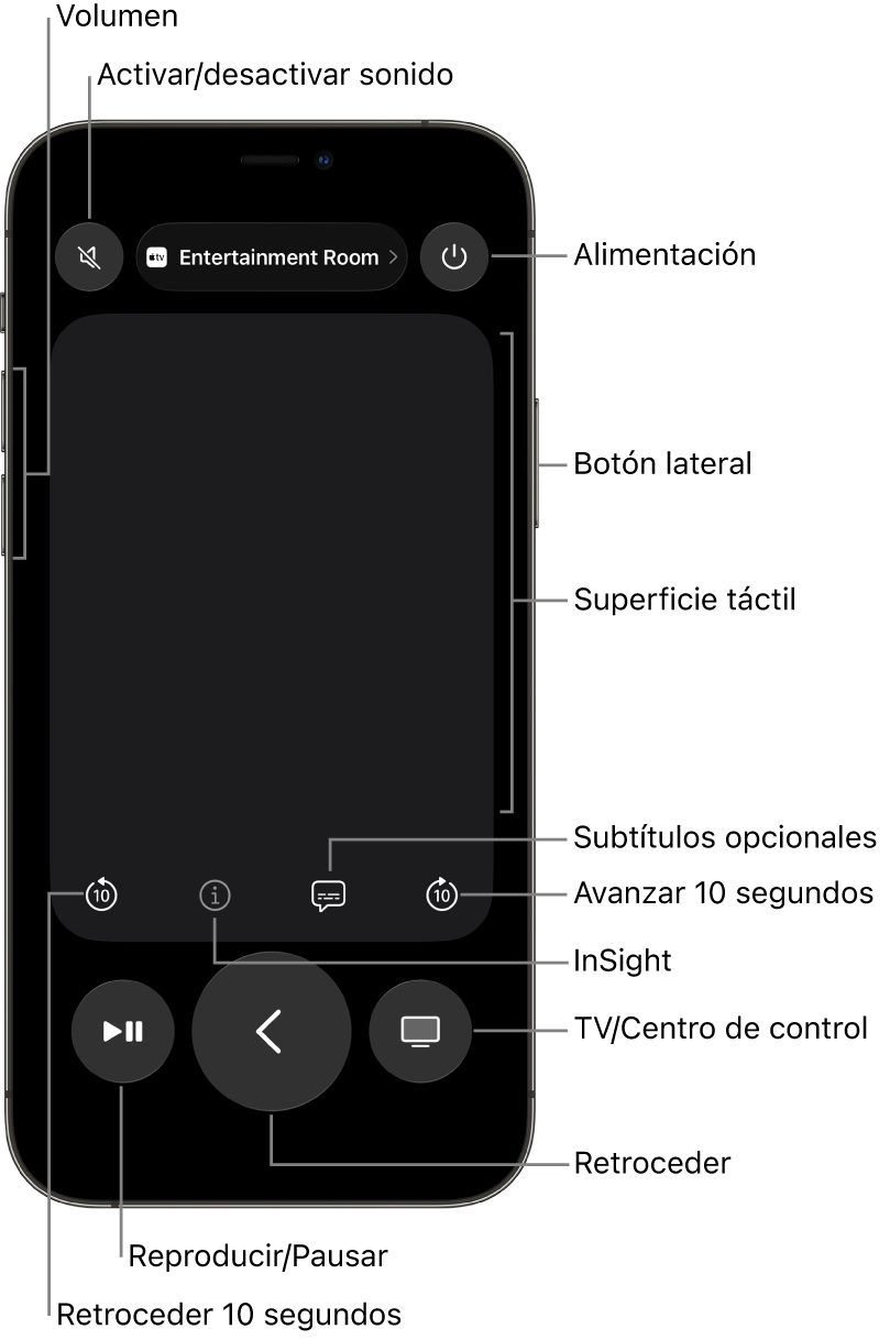 La app Remote en un iPhone mostrando botones de volumen, reproducción, encendido y más