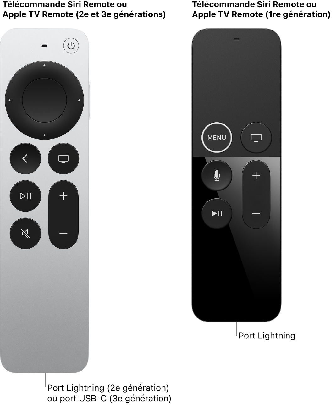 Image de la télécommande Siri Remote ou Apple TV Remote (2e génération) et de la télécommande Siri Remote ou Apple TV Remote (1re génération) le port de recharge