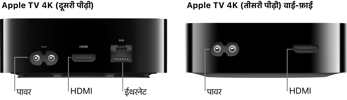 Apple TV 4K (दूसरी पीढ़ी) और Apple TV 4K (तीसरी पीढ़ी) जिसमें वाई-फ़ाई पोर्ट प्रदर्शित हैं