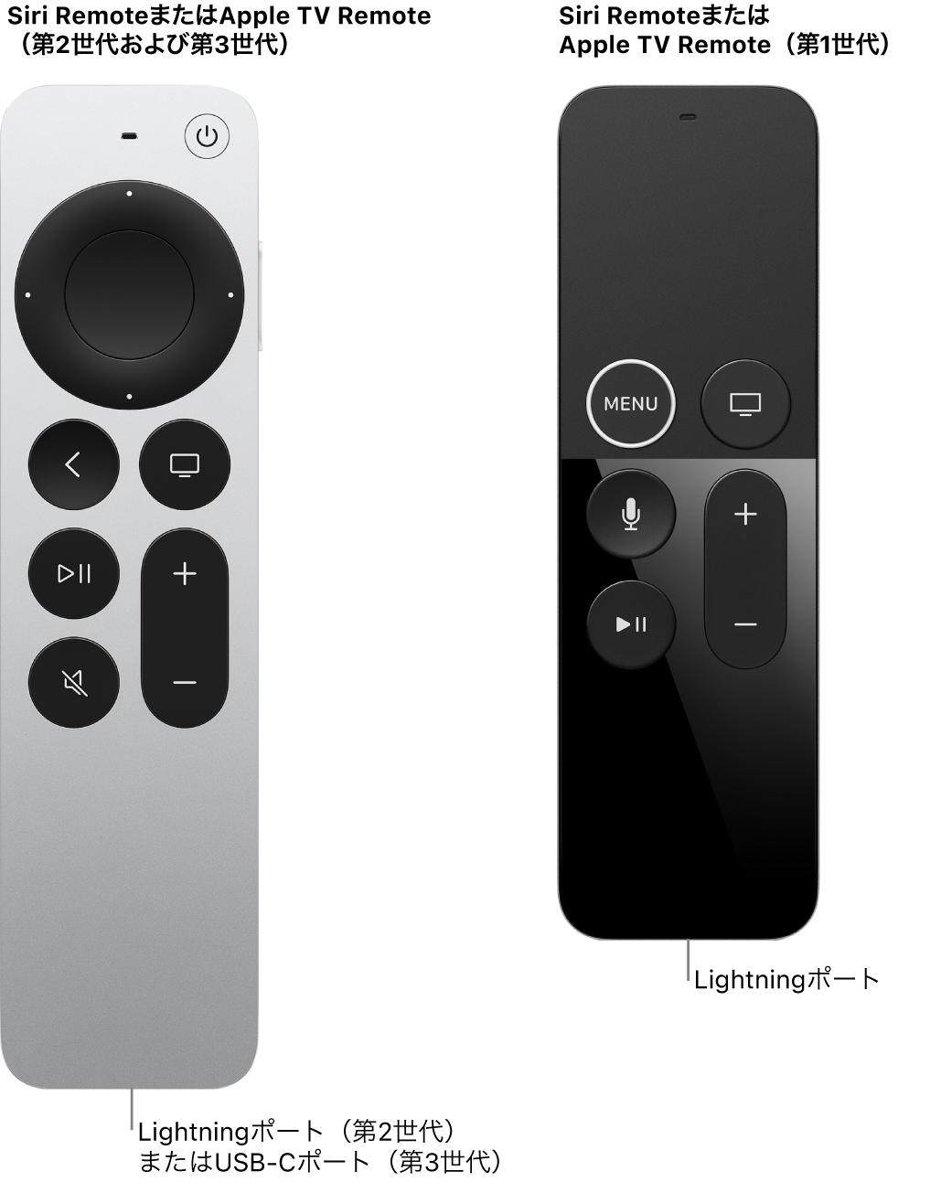 Apple TV 4Kリモコンを充電する - Apple サポート (日本)
