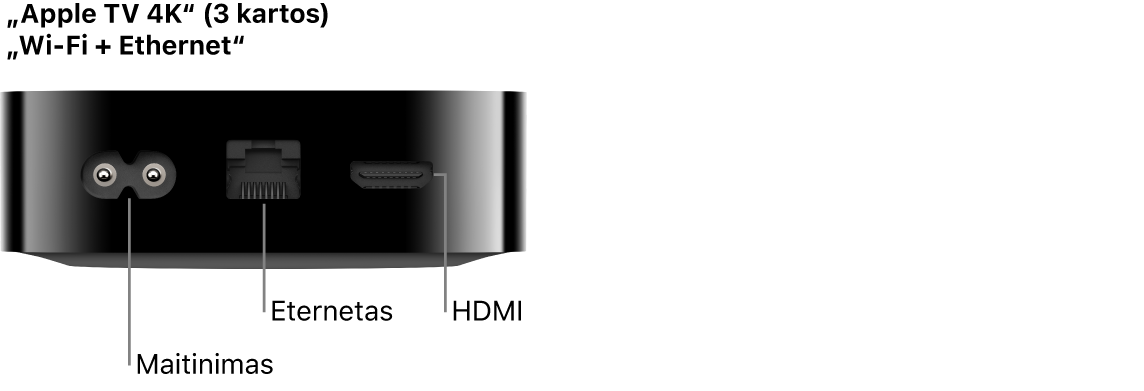 Galinė „Wi-Fi“ ir „Wi-Fi“ bei eternetą palaikančio „Apple TV 4K“ (3 kartos) pusė su matomais prievadais