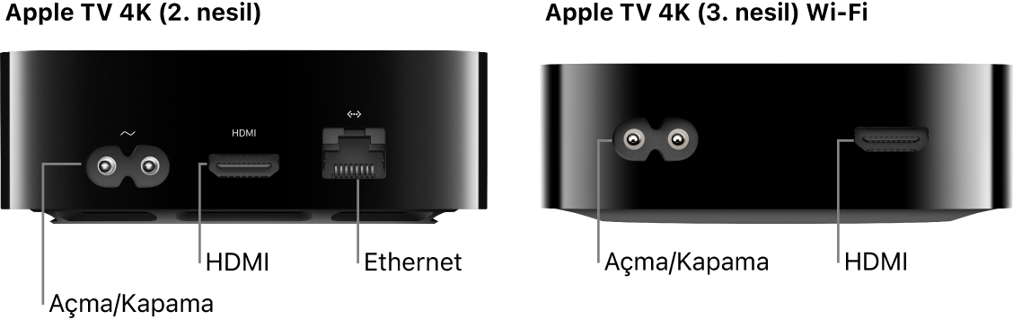 Kapıları gösterilen Apple TV 4K (2. nesil) ve Apple TV 4K (3. nesil) Wi-Fi modellerinin arkadan görünümü