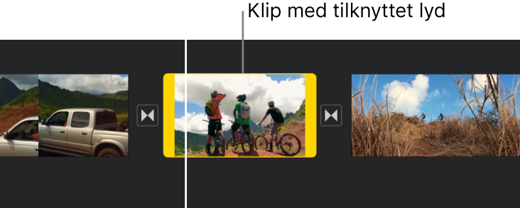 Et videoklip med tilknyttet lyd på tidslinjen.