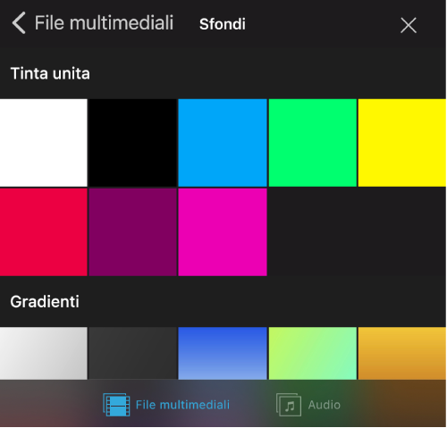 Nel visore, è visibile un progetto con uno sfondo con motivi, mentre il browser con gli sfondi è aperto sulla destra.