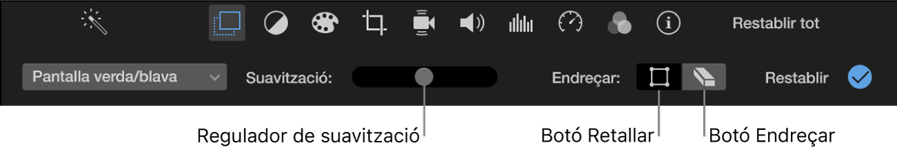 Controls de pantalla verda/blava