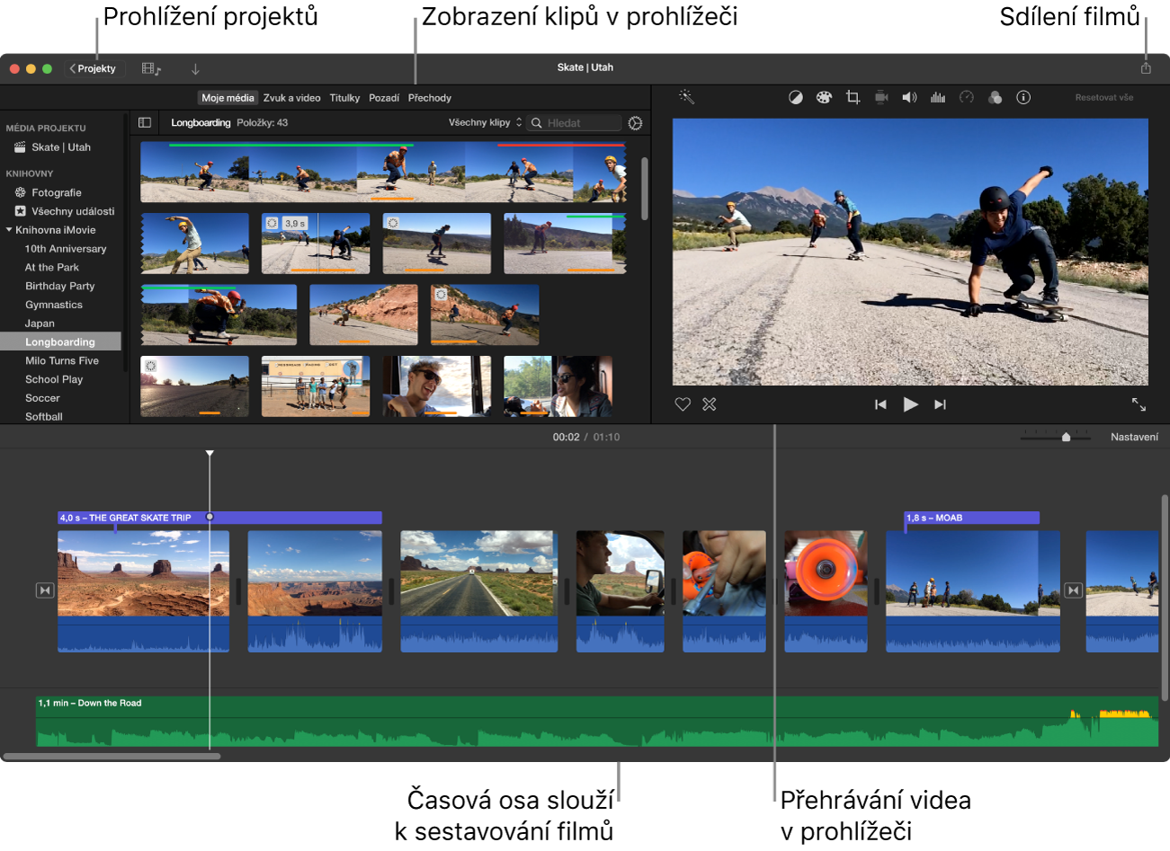 Hlavní okno iMovie obsahující prohlížeč souborů vlevo nahoře, prohlížeč pro přehrávání klipů vpravo nahoře a časovou osu v dolní části