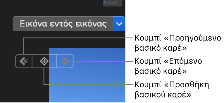 Κουμπιά «Προηγούμενο βασικό καρέ», «Επόμενο βασικό καρέ» και «Διαγραφή βασικού καρέ» στο πρόγραμμα προβολής