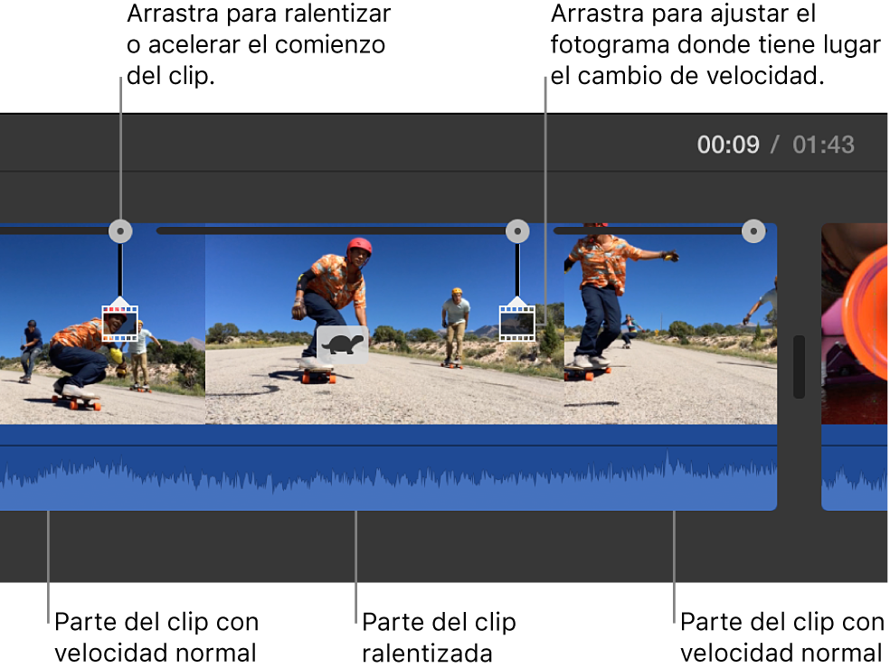 Icono de tortuga y reguladores de velocidad en un clip en la línea de tiempo