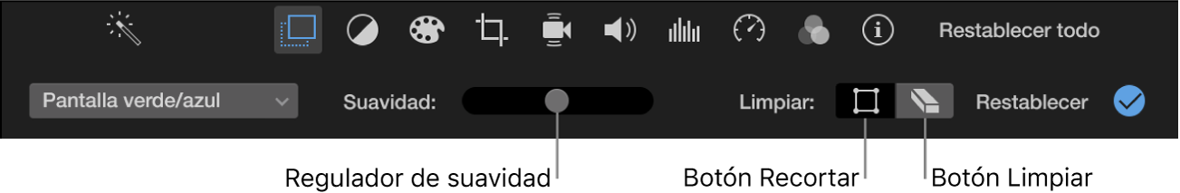 Controles de “Pantalla verde/azul”