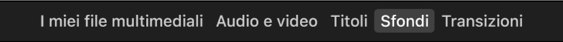 Opzione Sfondi selezionata sopra il browser